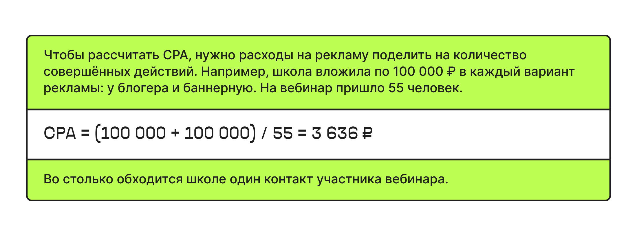 CPA — стоимость целевого действия