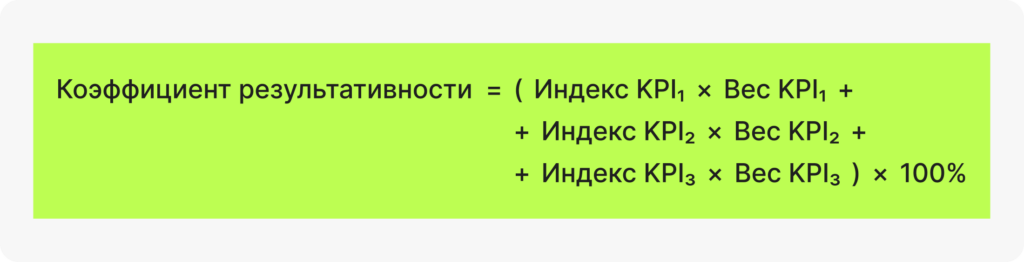 Как определить KPI в контент-маркетинге