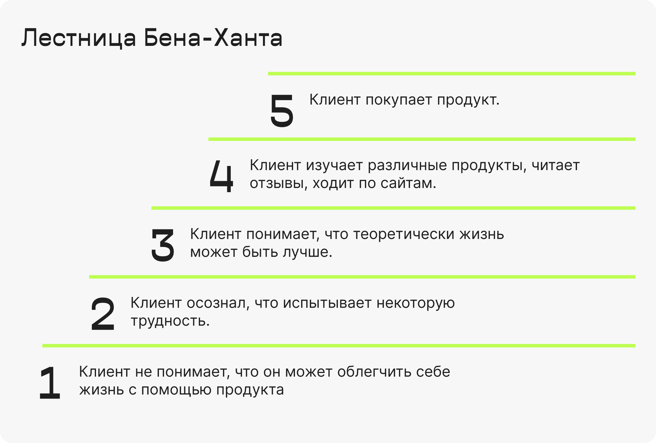 Используйте лестницу Бена-Ханта как опору для создания CJM